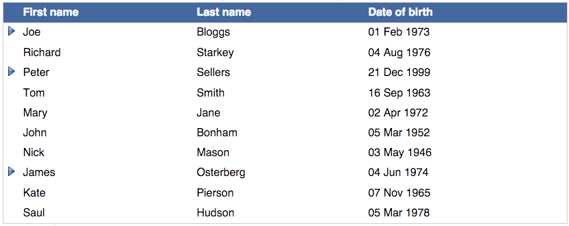 Table with sub rows