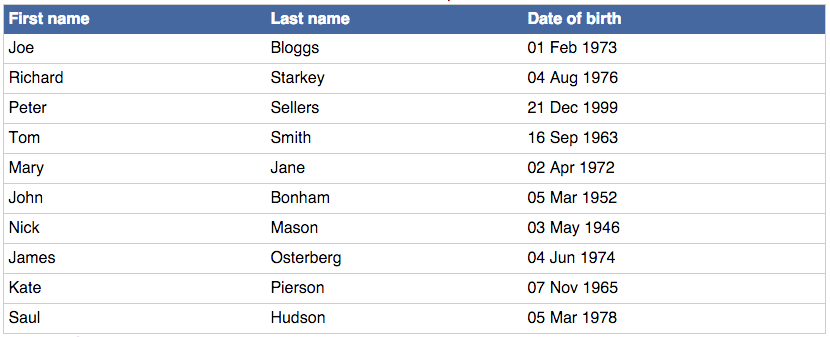 Table with horizontal separators