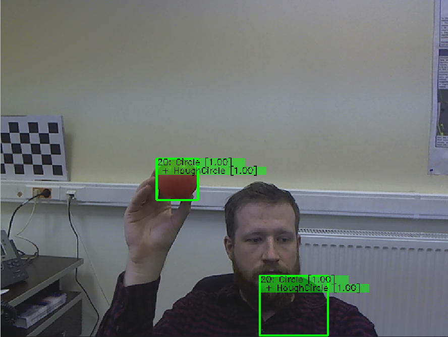 hough bad example hough bad example