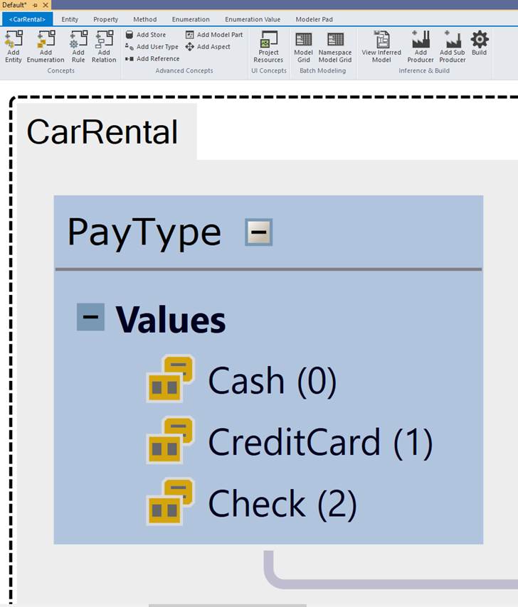 Design Surface - Picture 35