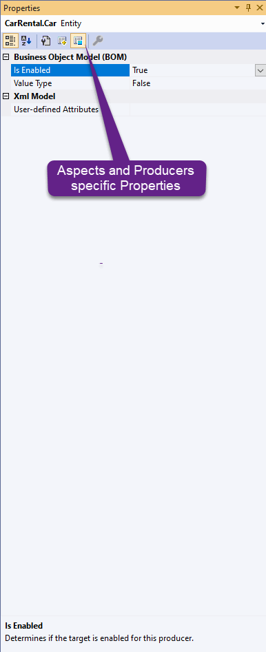 Aspects and Producers Properties