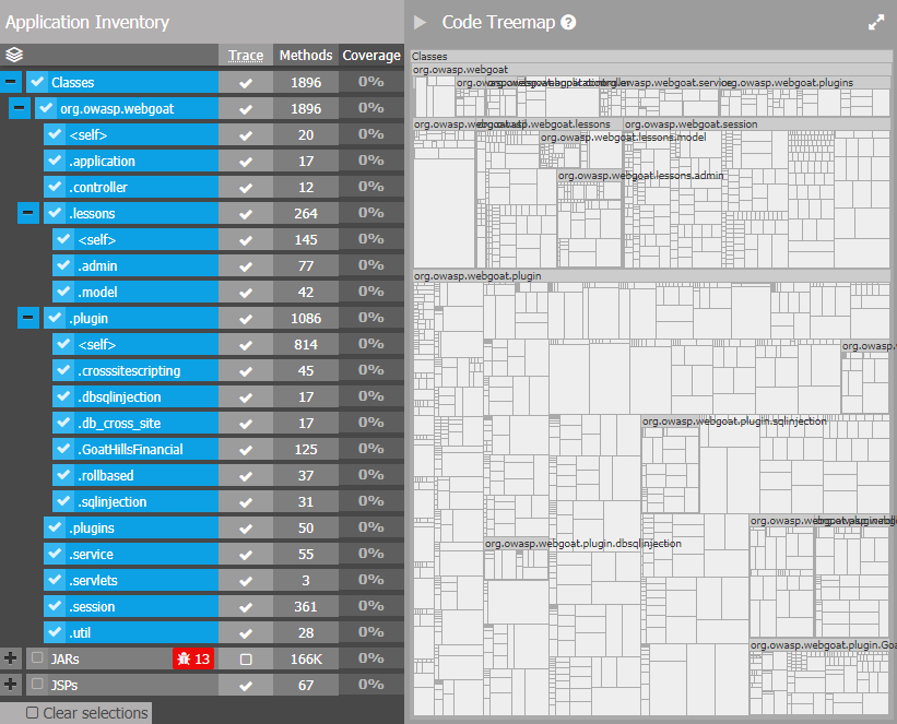 Populated Treemap